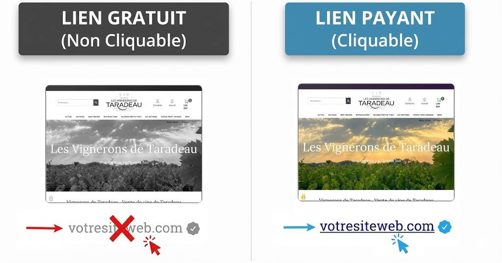 url_cliquable